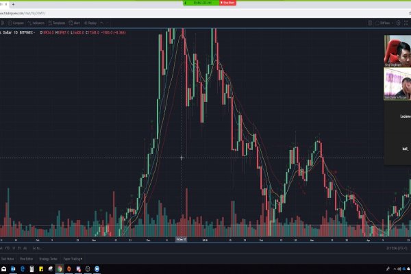 Кракен шоп интернет