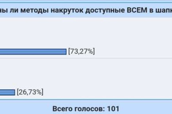 Кракен ссылки тор рабочая