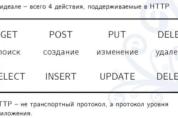 Пополнить кошелек кракен