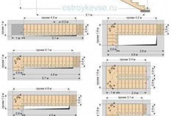 Кракен зеркало на сегодня