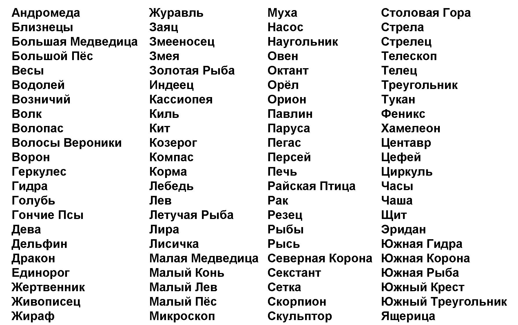 Кракен почему пользователь не найден